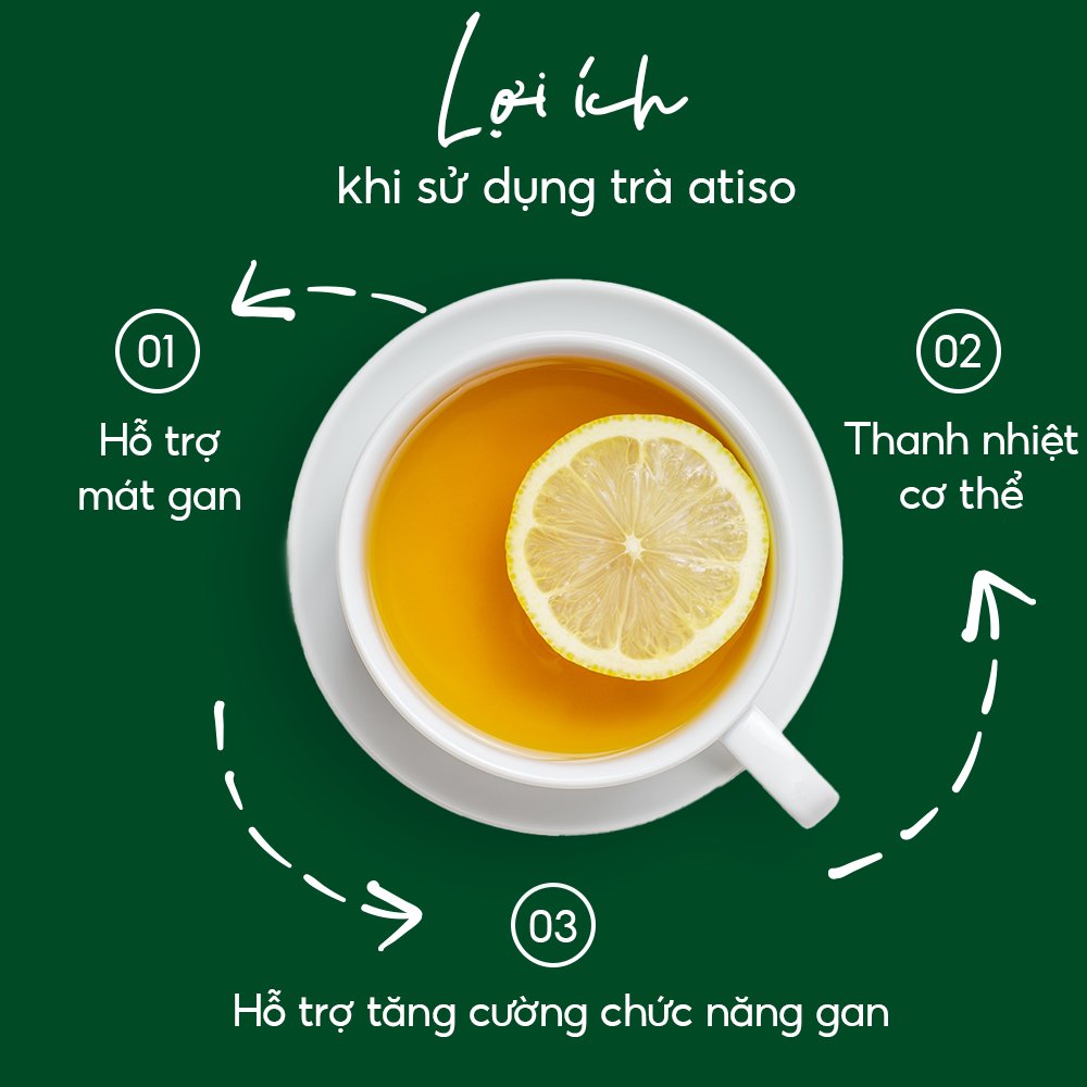 Trà Atiso Bảo Long - Ảnh 4