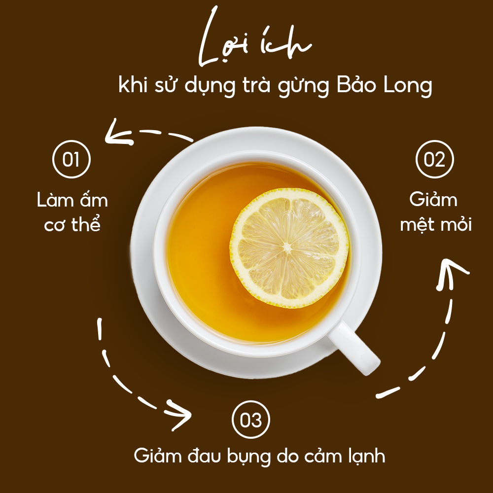 Trà Gừng Bảo Long - Ảnh 4