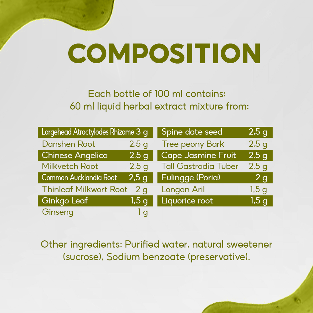 KIEN TY BAO LONG - Image 4