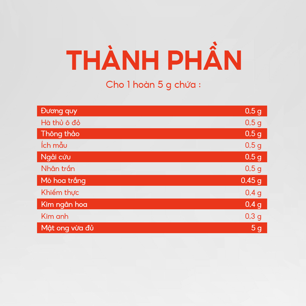 ÍCH MẪU HOÀN - Ảnh 3