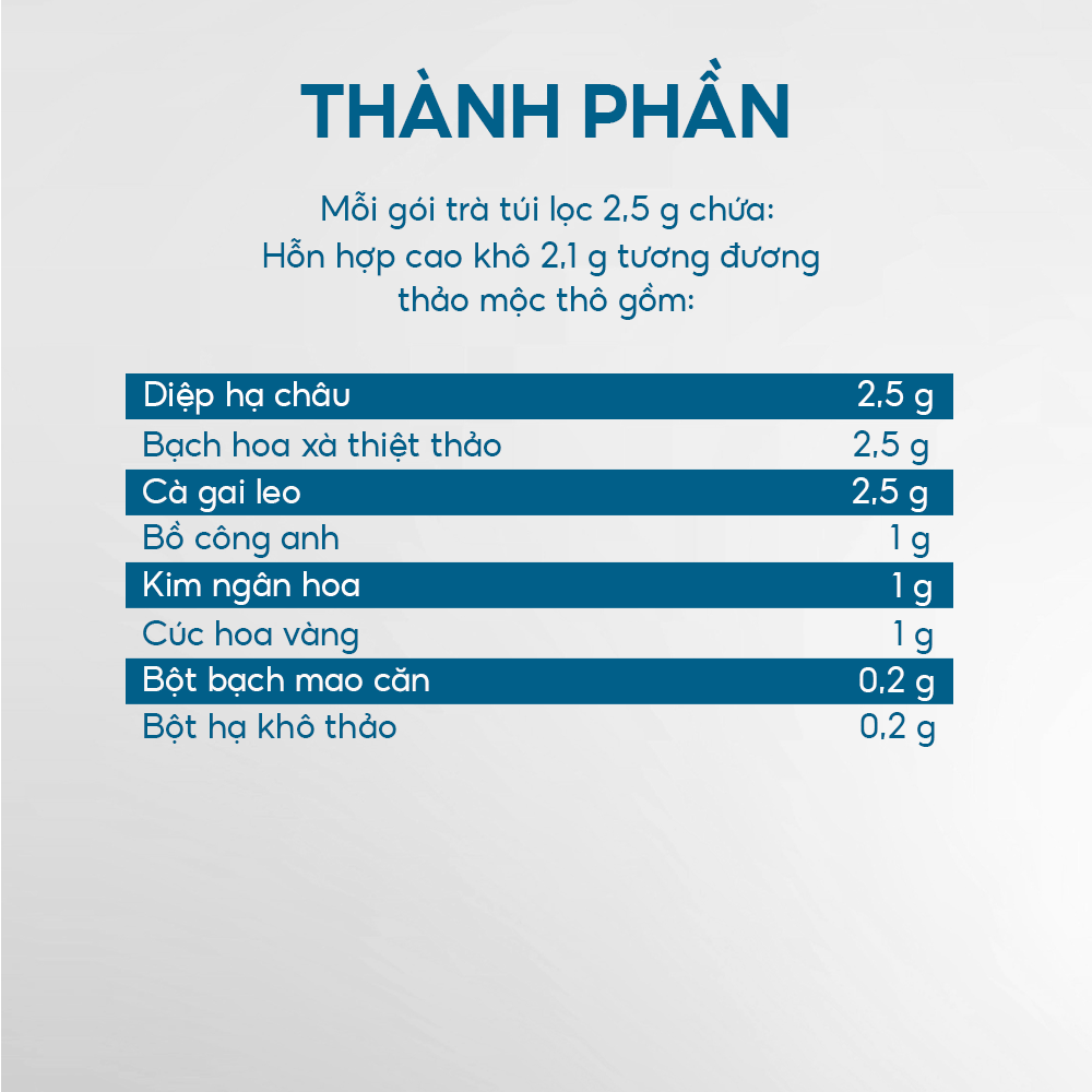 Trà giải độc gan Bảo Long - Ảnh 5