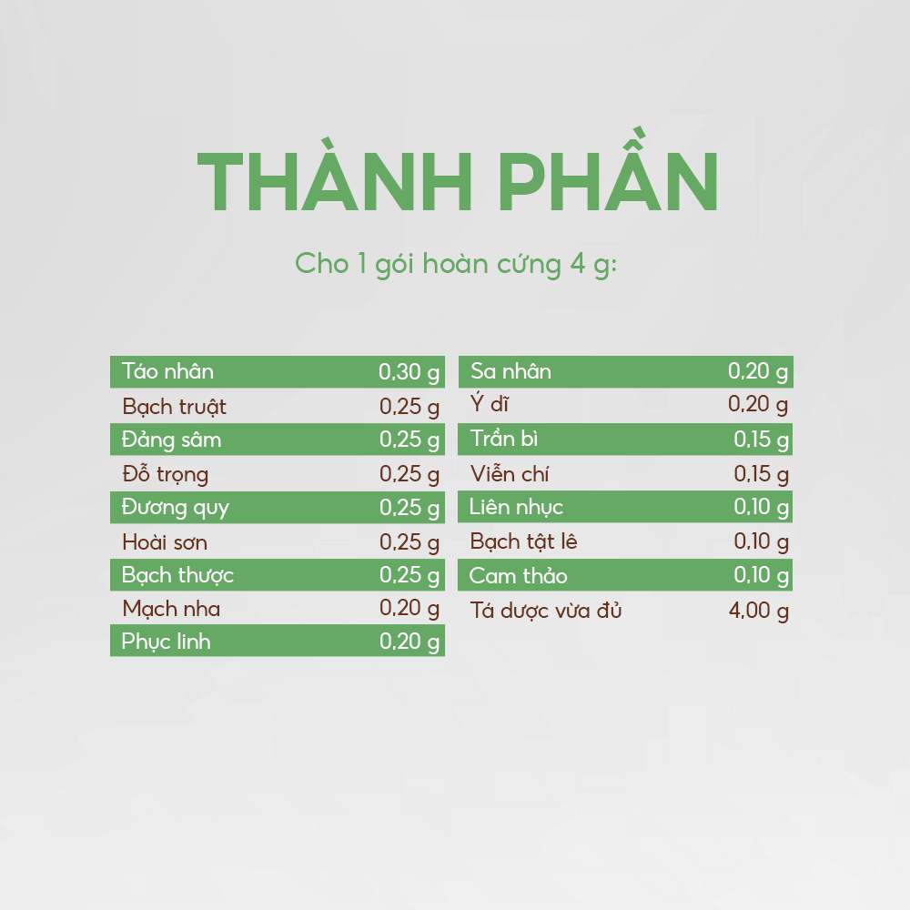 DƯỠNG TÂM KIỆN TỲ - Ảnh 3