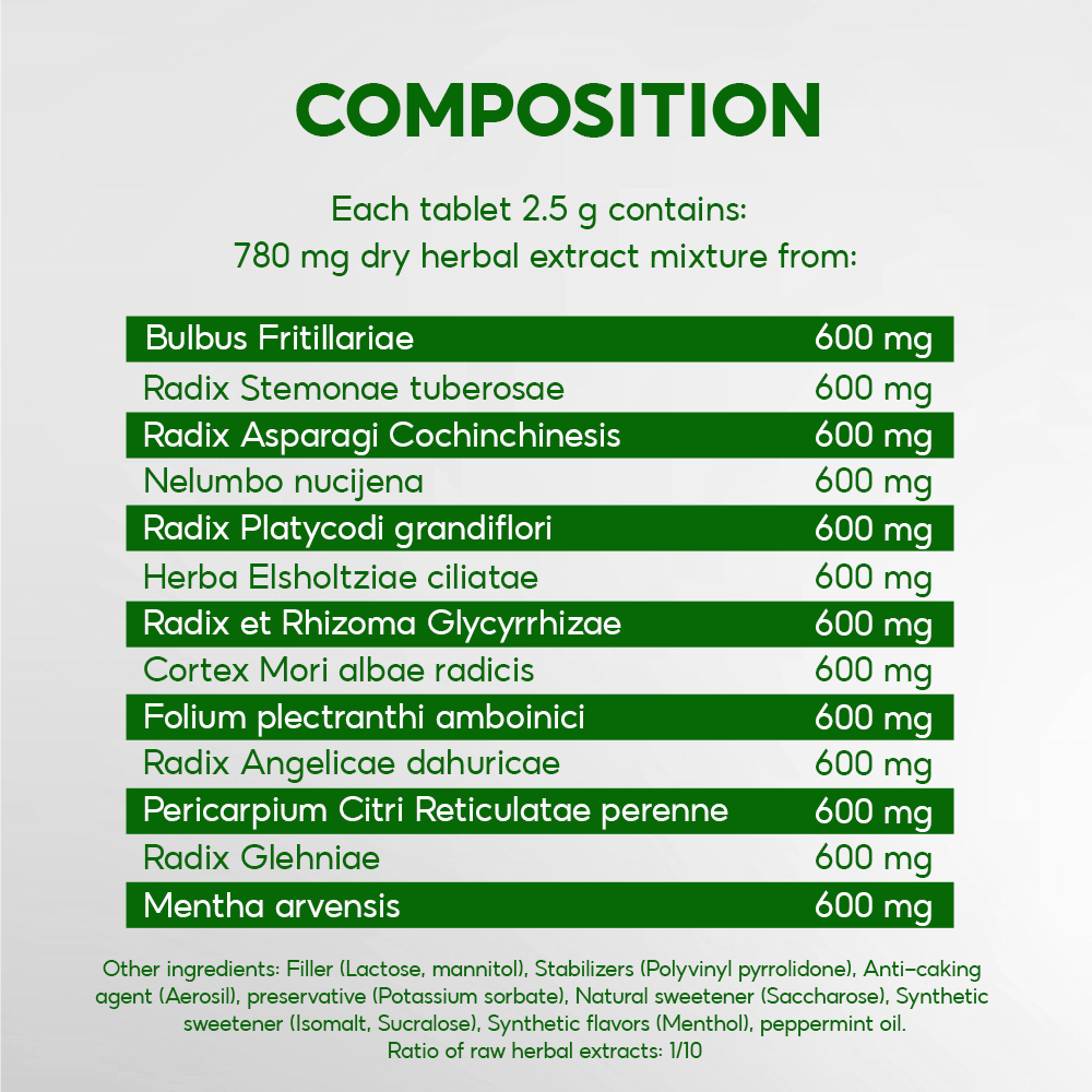 BAOLONG LOZENGES MENTHOL FLAVOR - Image 4