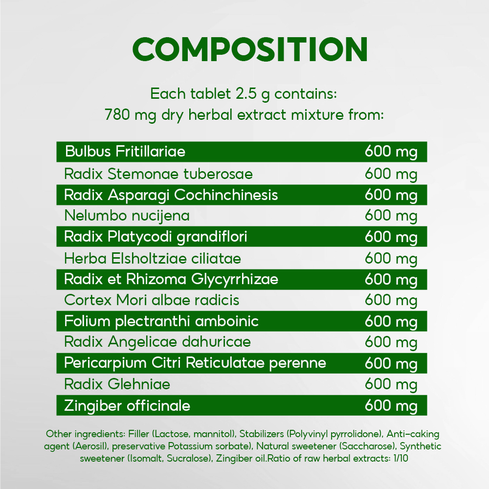 BAOLONG LOZENGES ZINGIBER FLAVOR - Image 4