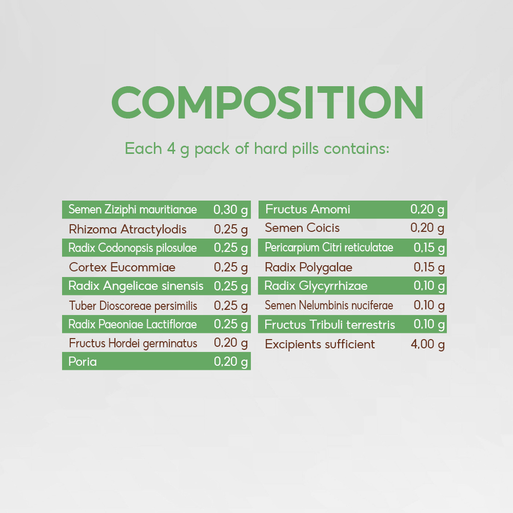 DUONG TAM KIEN TY HOAN – Image 4